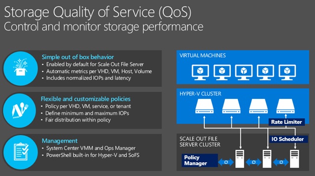 Вышел в свет новый Windows Server 2016