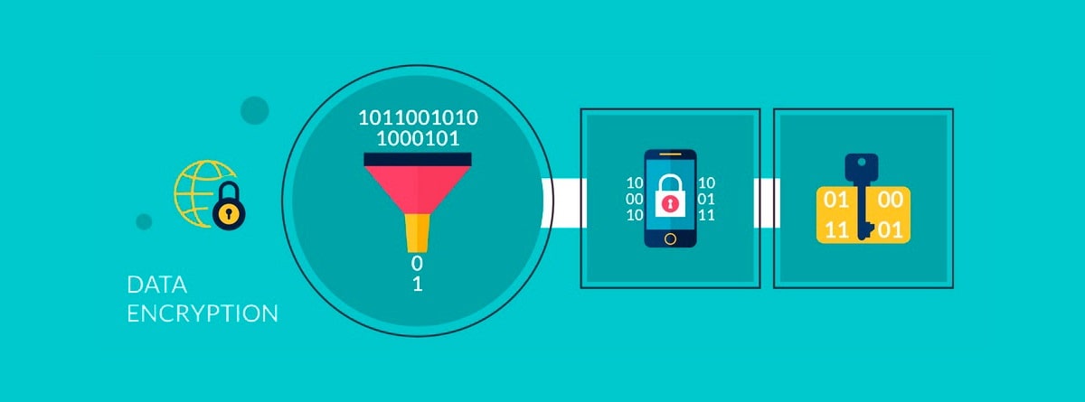 Login form template. Virtual network computing. Login data. Joomla 4 админка. Обновленный sap.