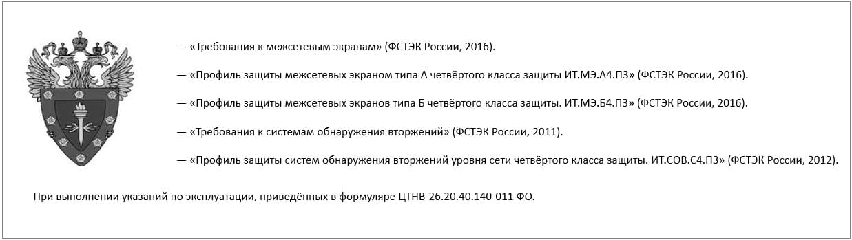 Требования ФСТЭК к межсетевым экранам FortiGate FortiGate